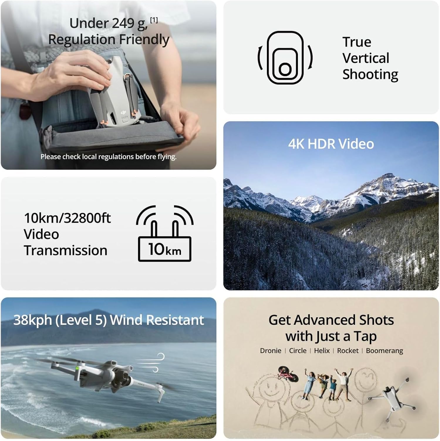 再生品の中古DJI Mini 3ドローン、3軸機械式ジンバル - Drone Video Production のレビューと価格